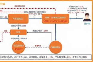 西媒记者：拉波尔塔不是扔掉一两盘小吃，而是把桌子都掀了